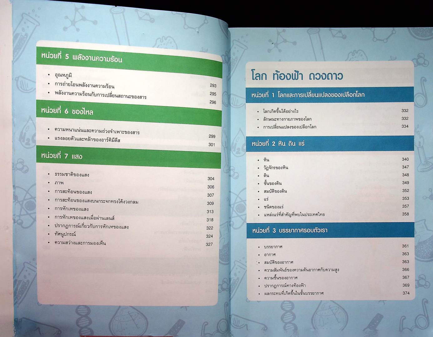 สรุปเข้มวิทยาศาสตร์ มัธยมต้น ฉบับสมบูรณ์
