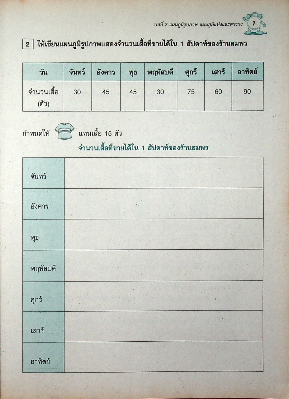 หนังสือเสริมทักษะ คณิตศาสตร์แนวใหม่ ป.4 เล่ม 2