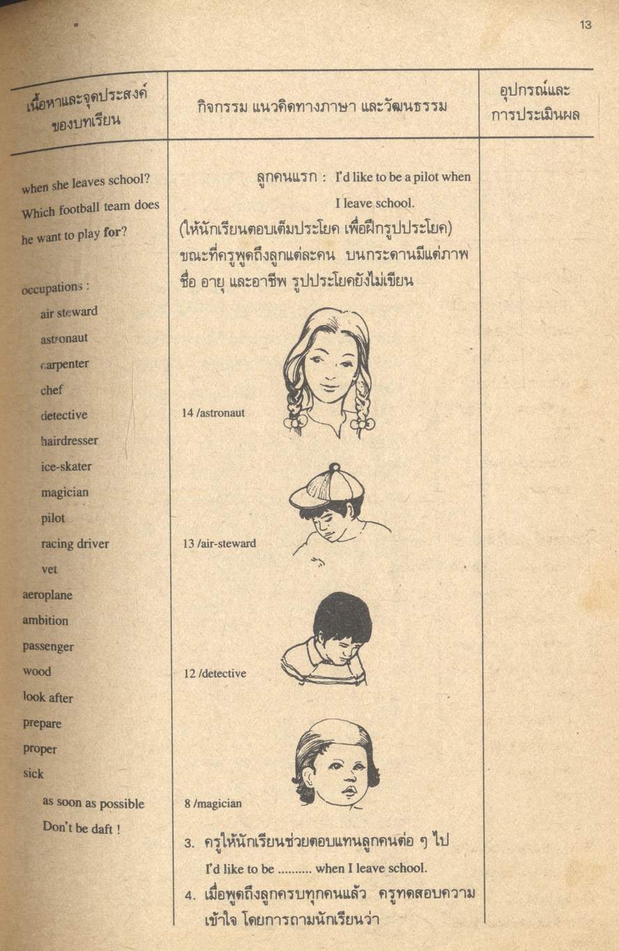 แผนการสอนหนังสือเรียนภาษาอังกฤษ Discoveries Book 2 รายวิชา อ 013 - อ 014 ภาษาอังกฤษหลัก 3-4 ชั้นมัธยมศึกษาตอนต้น