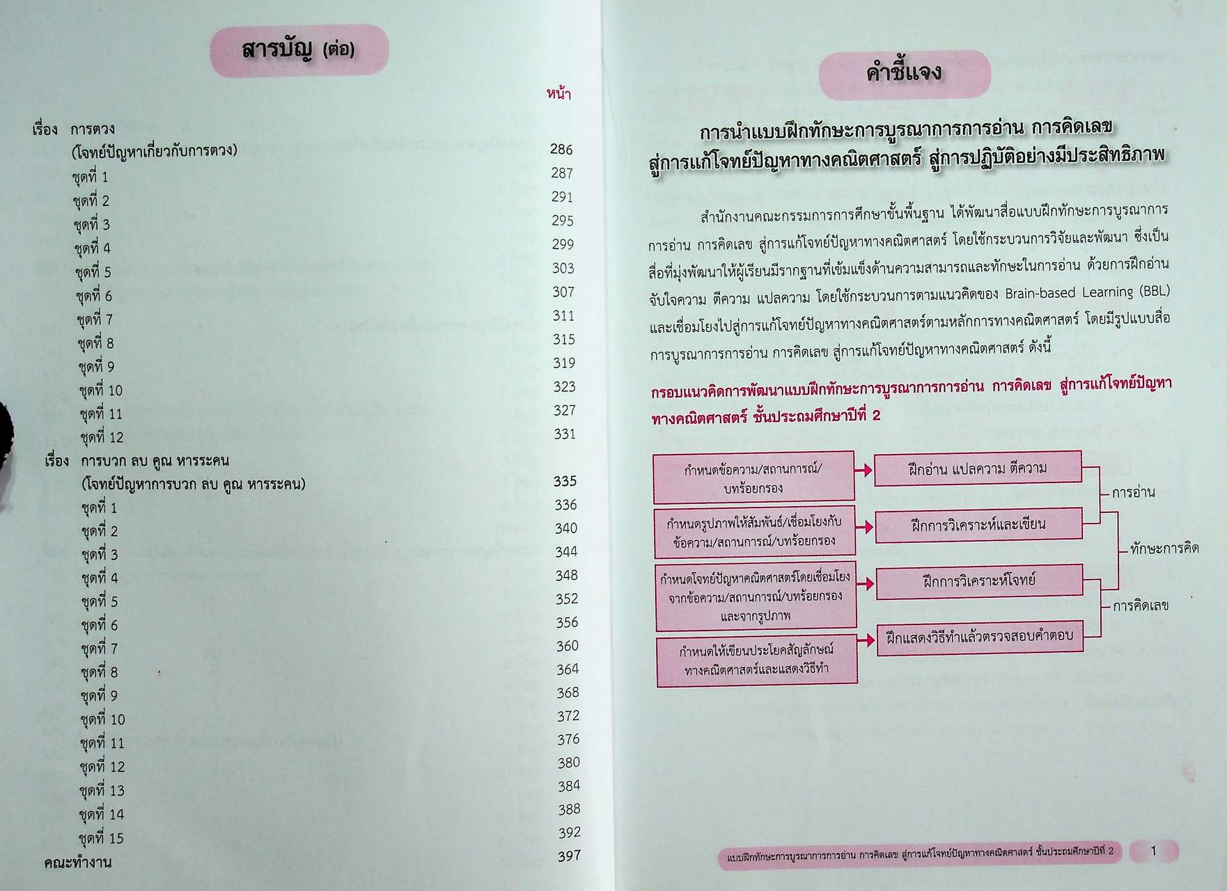 แบบฝึกทักษะ การบูรณาการการอ่าน การคิดเลข สู่การแก้โจทย์ปัญหาทางคณิตศาสตร์ ชั้นประถมศึกษาปีที่ 2