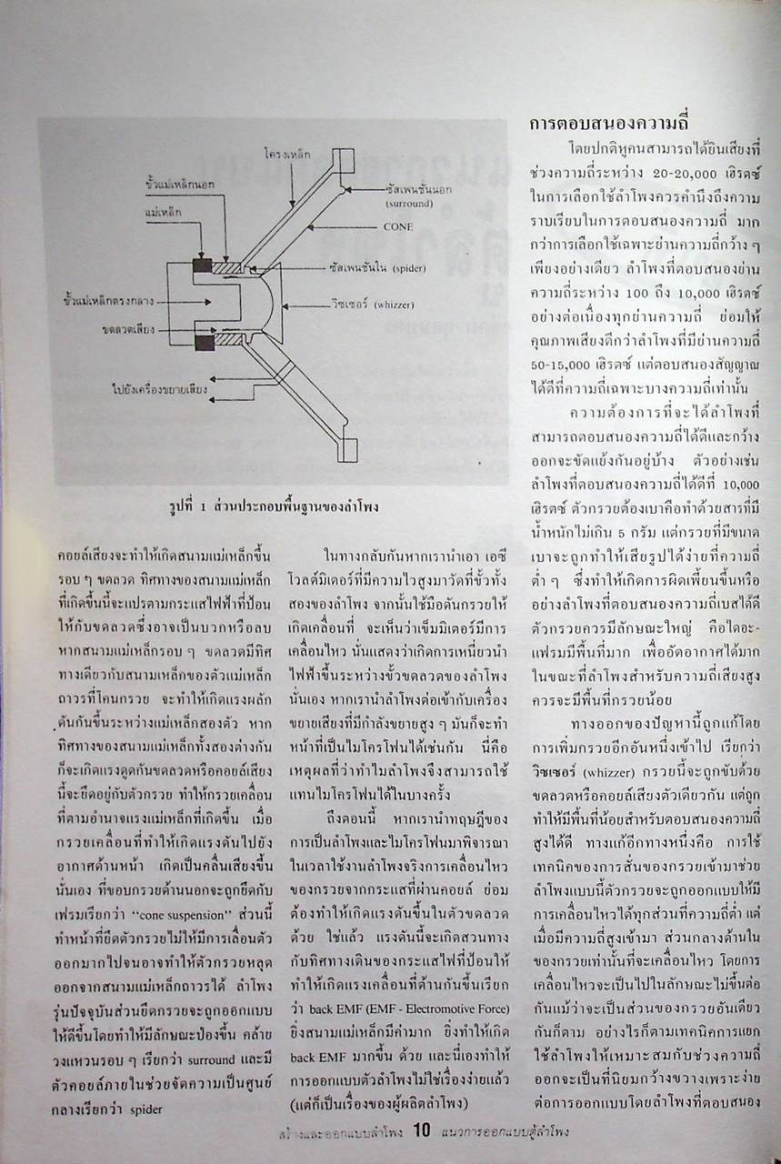 สร้างและออกแบบลำโพงไฮ-ไฟ Hi-Fi SPEAKER DESIGN & PROJECTS