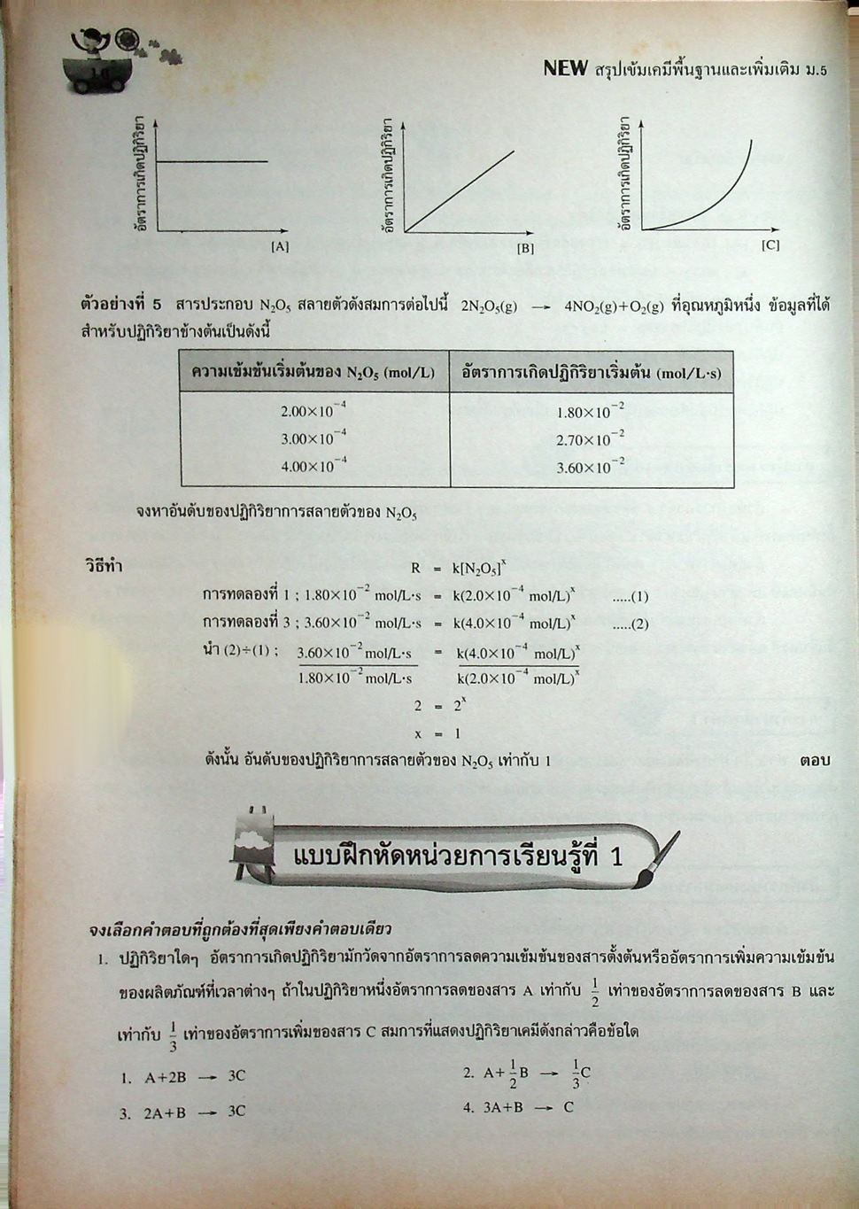 NEW สรุปเข้มเคมีพื้นฐานและเพิ่มเติม ม.5