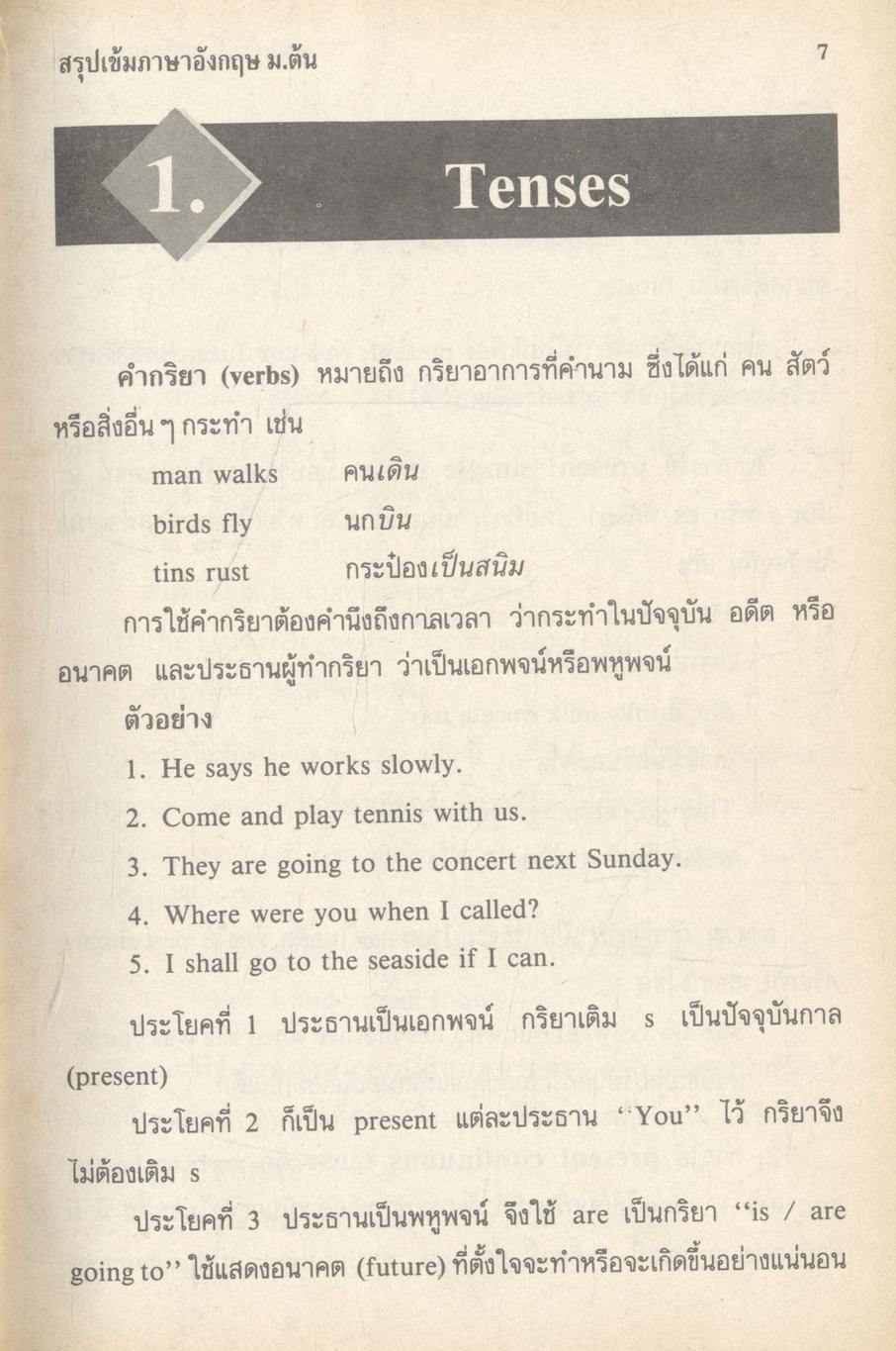 สรุปเข้มภาษาอังกฤษ ม.ต้น ม.1-2-3