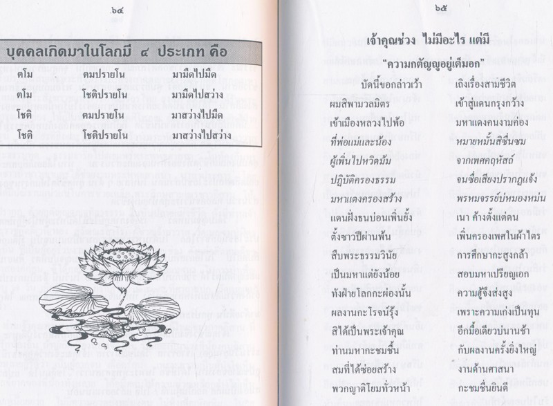 อาลัยคนดี จัดพิมพ์เป็นที่ระลึกเนื่องในการพระราชทานเพลิงศพ พระราชกิตติโสภณ พ.ศ ๒๕๓๙