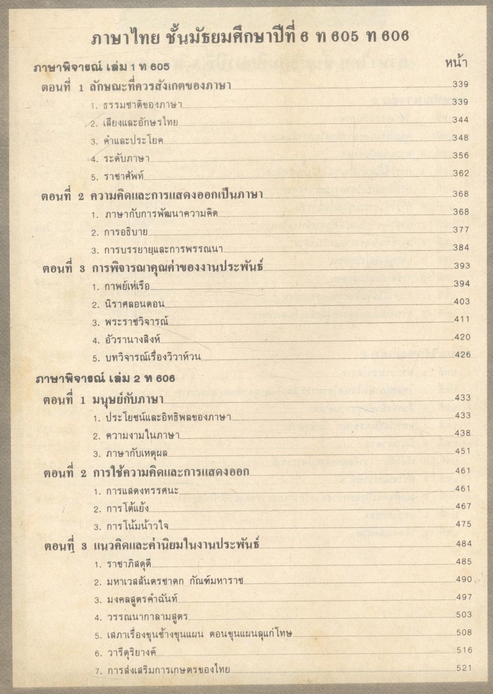 คู่มือเตรียมสอบภาษาไทย เข้ามหาวิทยาลัย