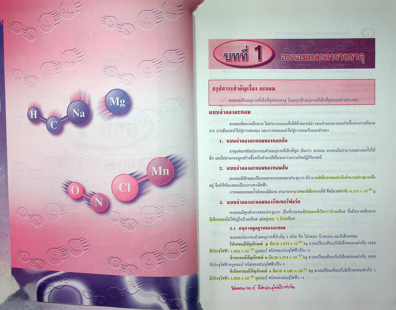 คู่มือเสริมสาระการเรียนรู้ เคมี ม.4 เล่มรวม 1-2 พื้นฐานและเพิ่มเติม ติวเข้มเพื่อเตรียมสอบด้วย โจทย์ข้อสอบ