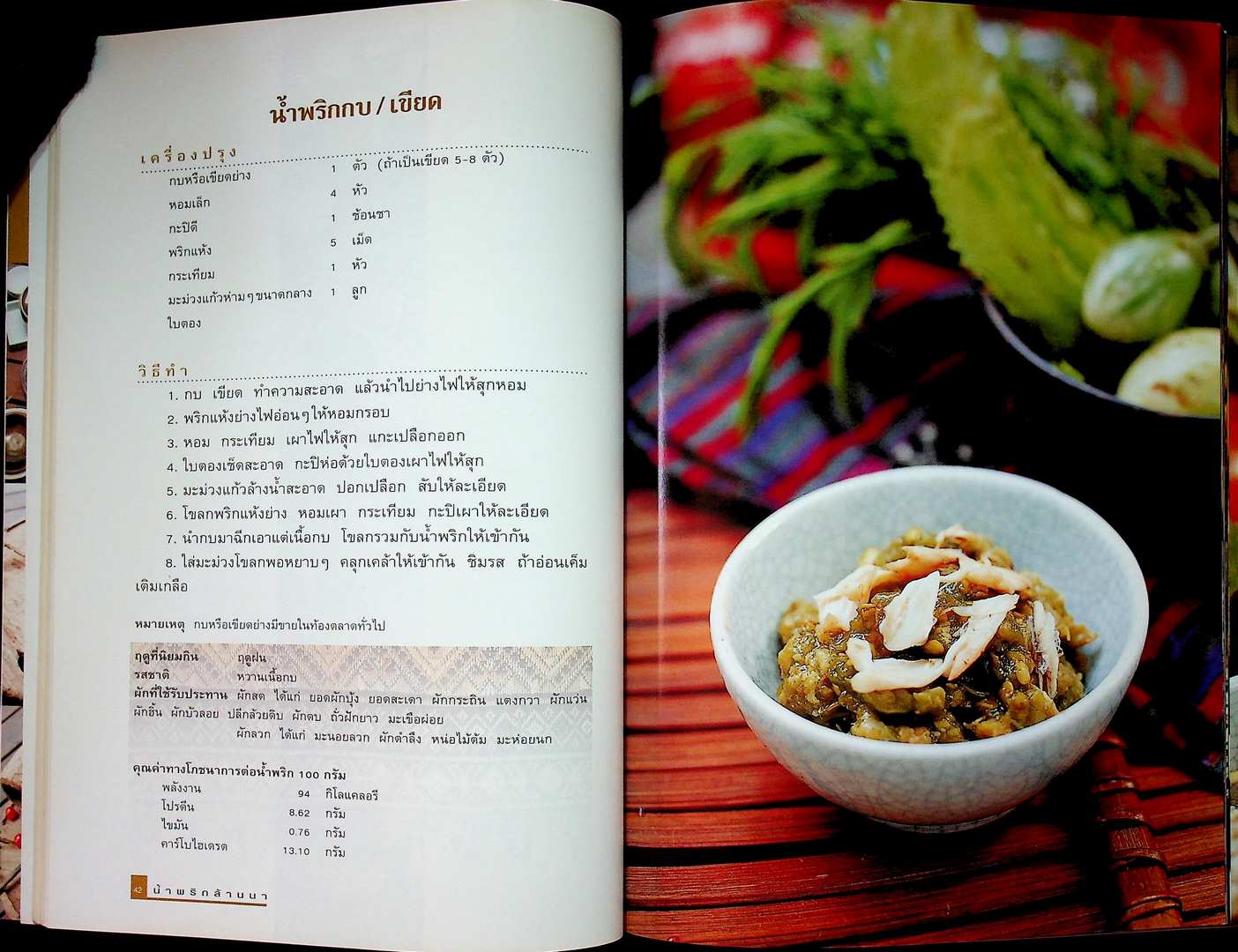 น้ำพริกล้านนา