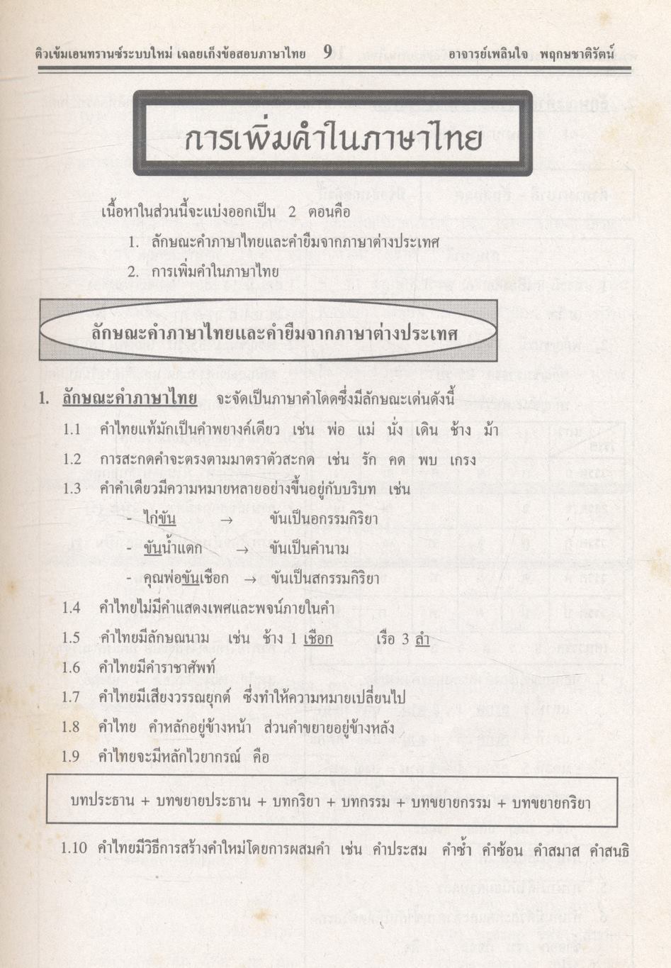 ติวเข้มเอนทรานซ์ระบบใหม่ เฉลย-เก็งข้อสอบภาษาไทย พ.ศ.2541-ปัจจุบัน