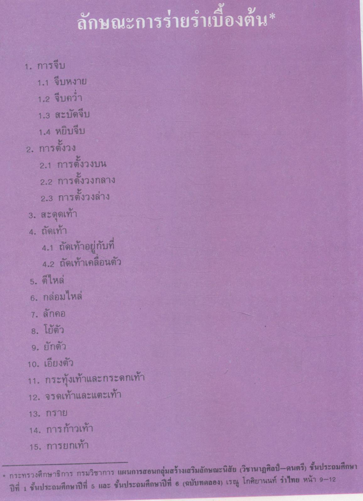 กิจกรรมนาฏศิลป์ ชั้นประถมศึกษาปีที่ 4