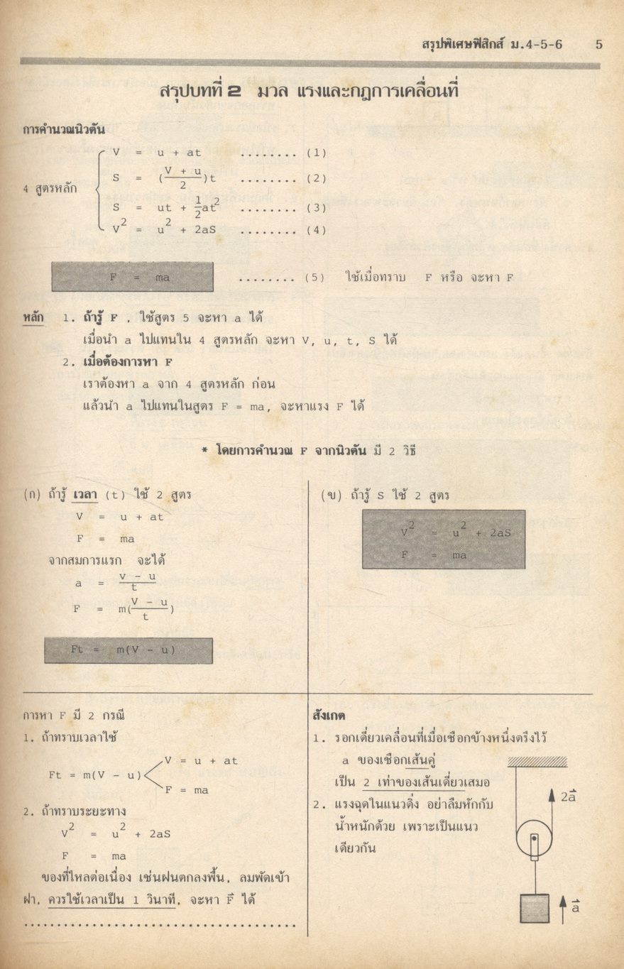 APPLIED PHYSICS QUOTA ขอนแก่น-เชียงใหม่-สงขลาฯ