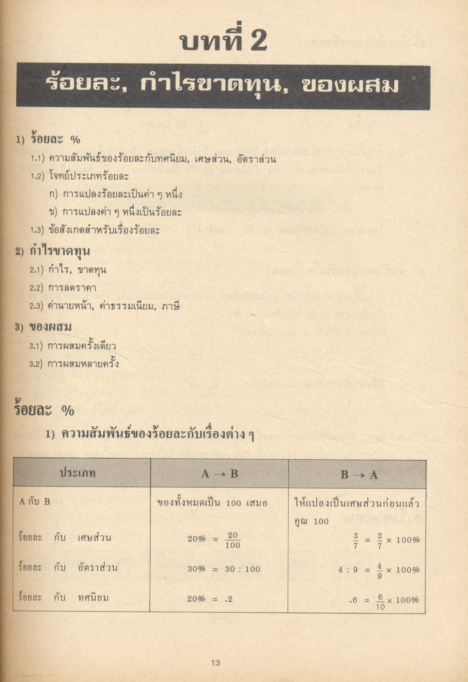 คู่มือ ข้อสอบ GMAT เฉพาะบริหารธุรกิจ