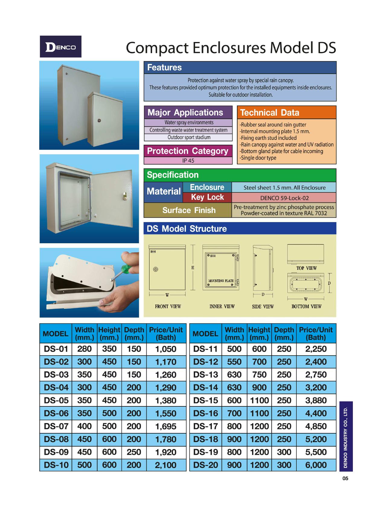 DENCO DS-14 ตู้กันฝุ่น ตู้เหล็กกันผุ่น ขนาด : 630X900X250มม. วัสดุเหล็กหนา 1.0 มม. (Compact Enclosure MODEL DS)