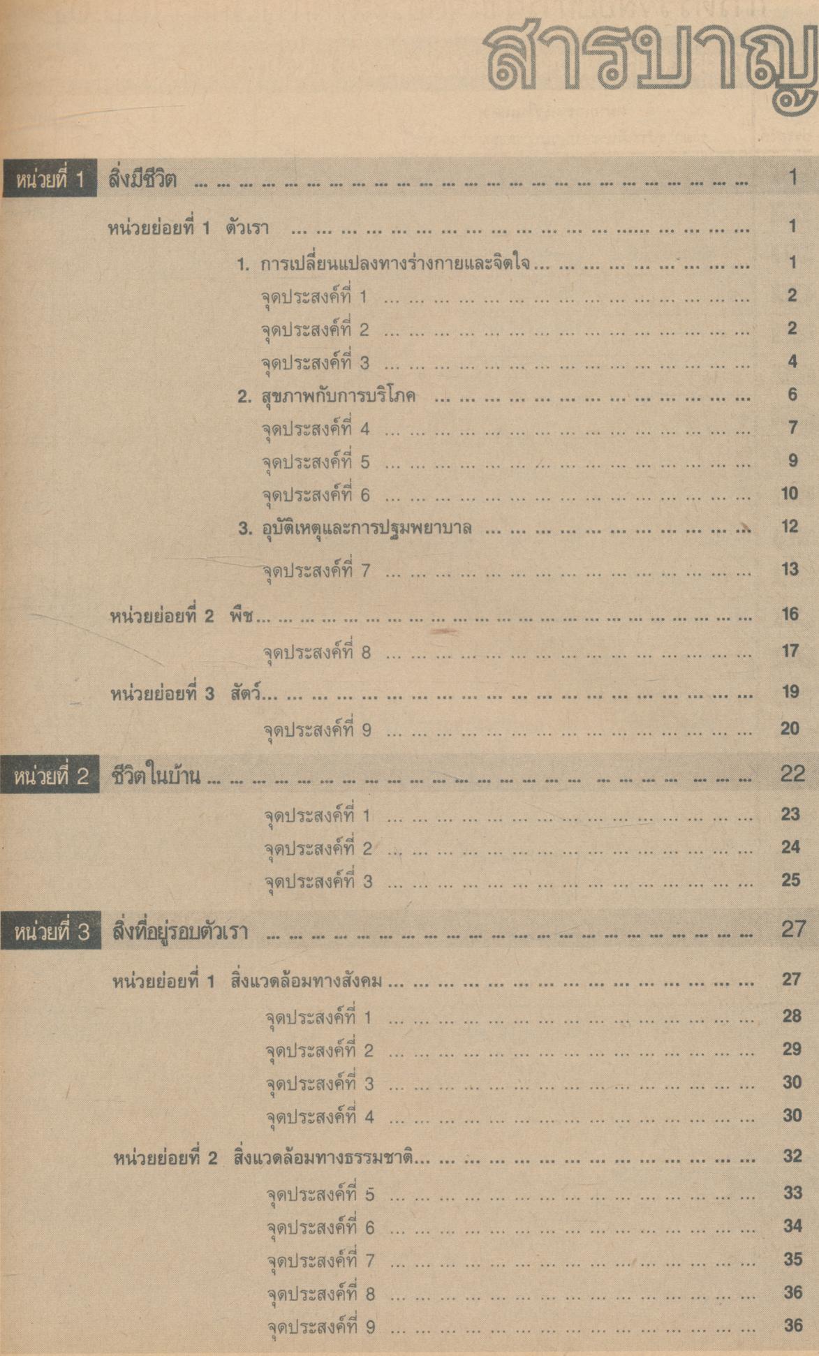 แบบประเมินผลการเรียน สปช. ป.6 ฉบับพัฒนาทักษะกระบวนการ