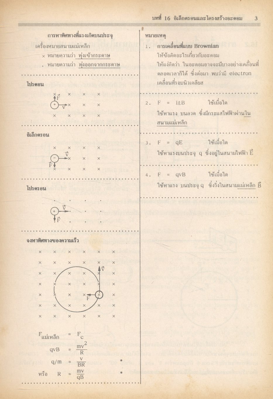 APPLIED PHYSICS ม.6 เล่ม 6 ว.026