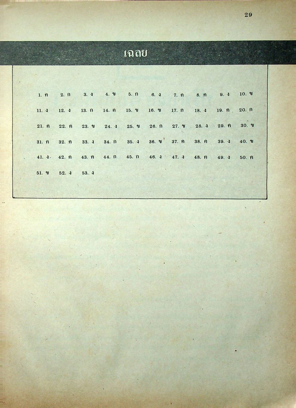 MODERN COMPACT CHEMISTRY 1-6 ม.4 ม.5 ม.6