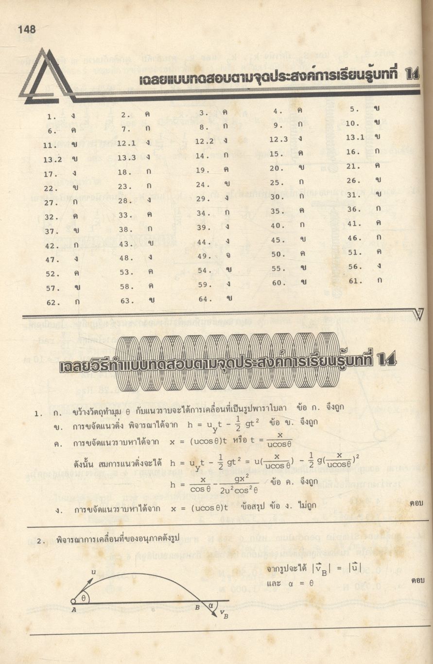 ฟิสิกส์ ม.6 เล่ม 1 ว 024
