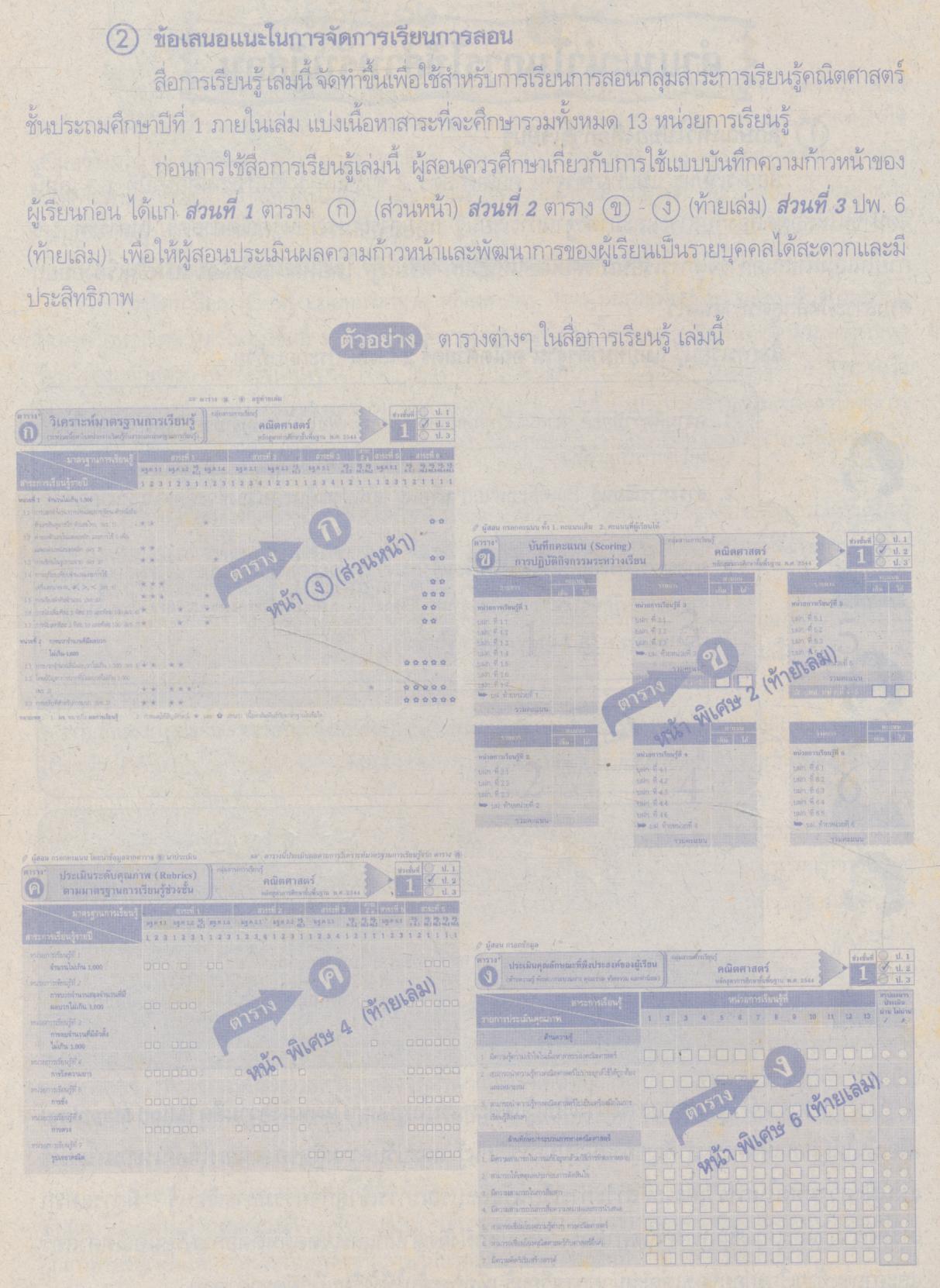 Key แม่บทมาตรฐาน คณิตศาสตร์ 2 ชั้นประถมศึกษาปีที่ 2
