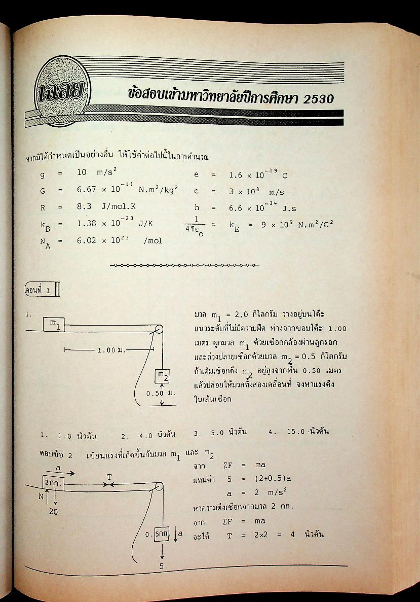 รวมหลักฟิสิกส์ ม.4-5-6