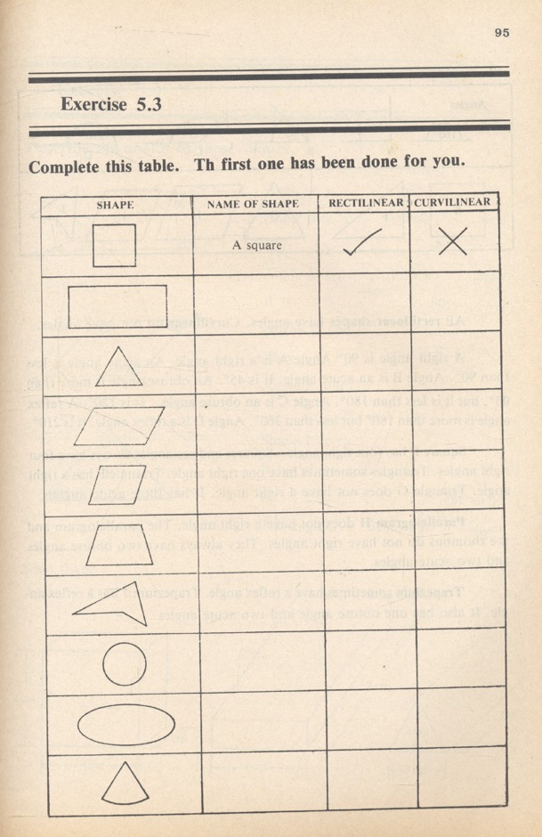 ภาษาอังกฤษเทคนิค 2 สสอ. 2102 พภ. 2142 (ช่างอุตสาหกรรม)