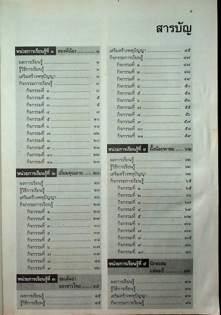 คู่มือครู-เฉลย สื่อการเรียนรู้ ภาษาไทย สมบูรณ์แบบ ชั้นประถมศึกษาปีที่ 4