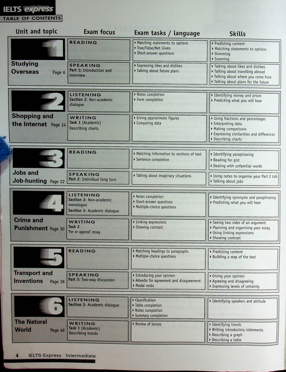 IELTS Express Intermediate Workbook