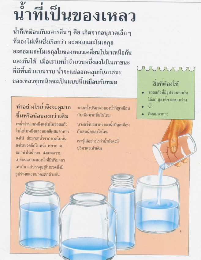 โครงงานวิทยาศาสตร์ น้ำและการลอย