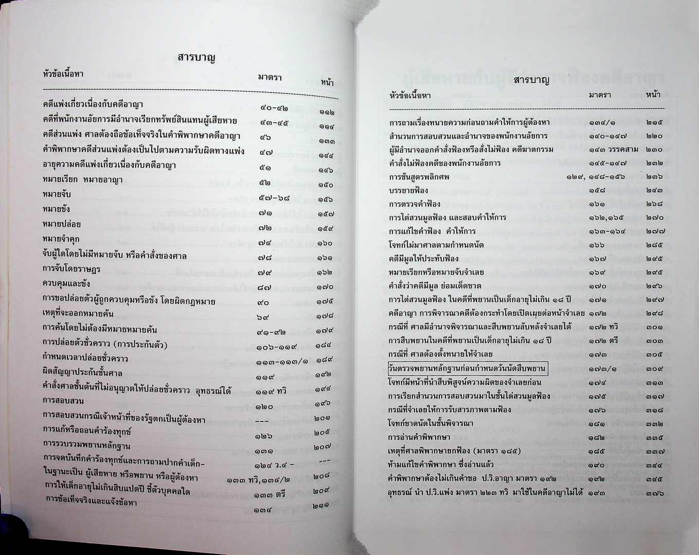 เตรียมสอบเนติบัณฑิต อัยการผู้ช่วย และผู้ช่วยผู้พิพากษา ป.วิ.อาญา (มหัศจรรย์ใหม่ ฉบับพิเศษ)