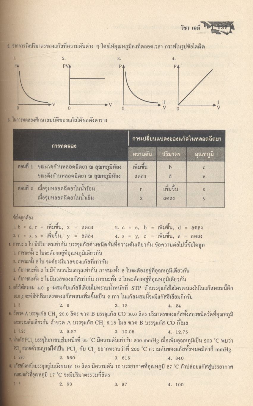 คู่มือเตรียมสอบ ENTRANCE ระบบใหม่ เคมี
