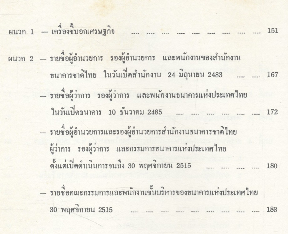 หนังสือที่ระลึกครบรอบ ๓๐ ปี ประวัติและการดำเนินงานของ ธนาคารแห่งประเทศไทย