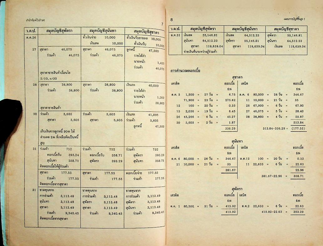 เฉลยการบัญชีชั้นสูง 1