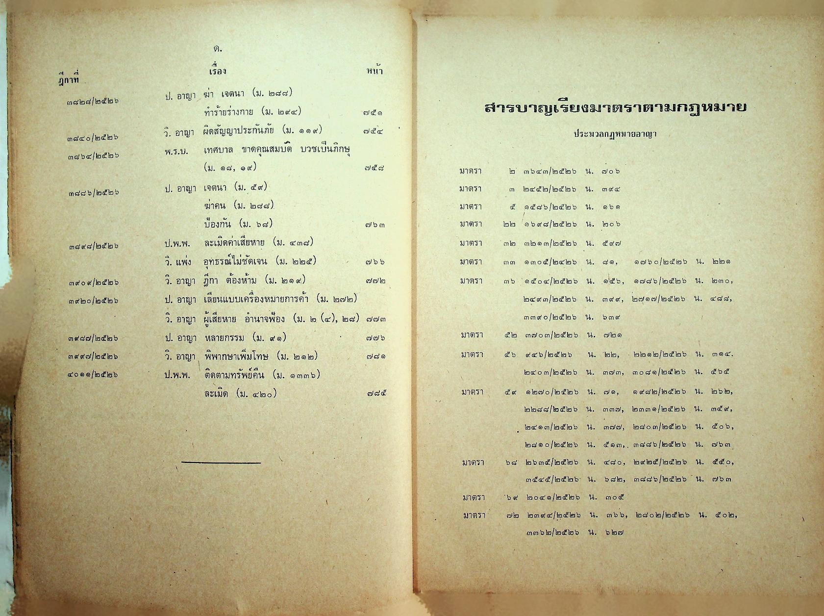 คำพิพากษาฎีกาปี พ.ศ. ๒๕๒๖ ที่สำคัญ เล่ม ๒ พร้อมหมายเหตุ