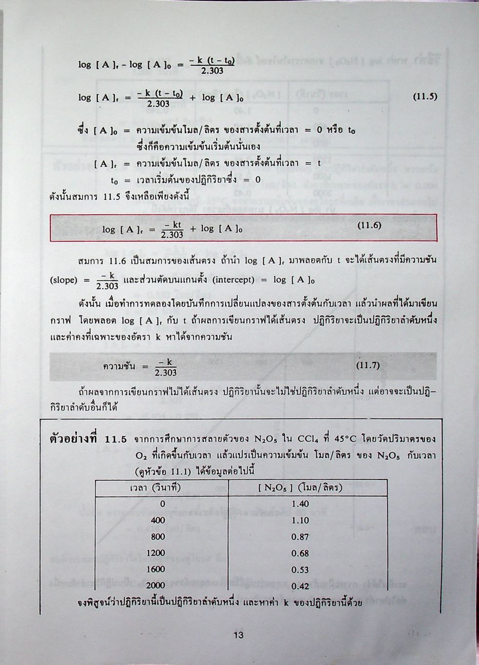 หลักเคมี 2 PRINCIPLES OF CHEMISTRY (ฉบับปรับปรุง)