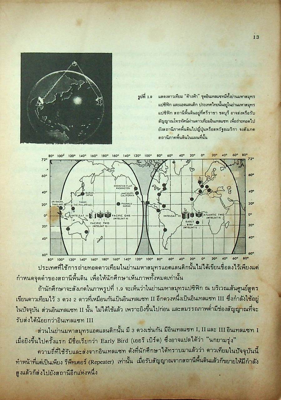 ตำราโทรทัศน์ ภาคทฤษฎี และ ปฏิบัติ
