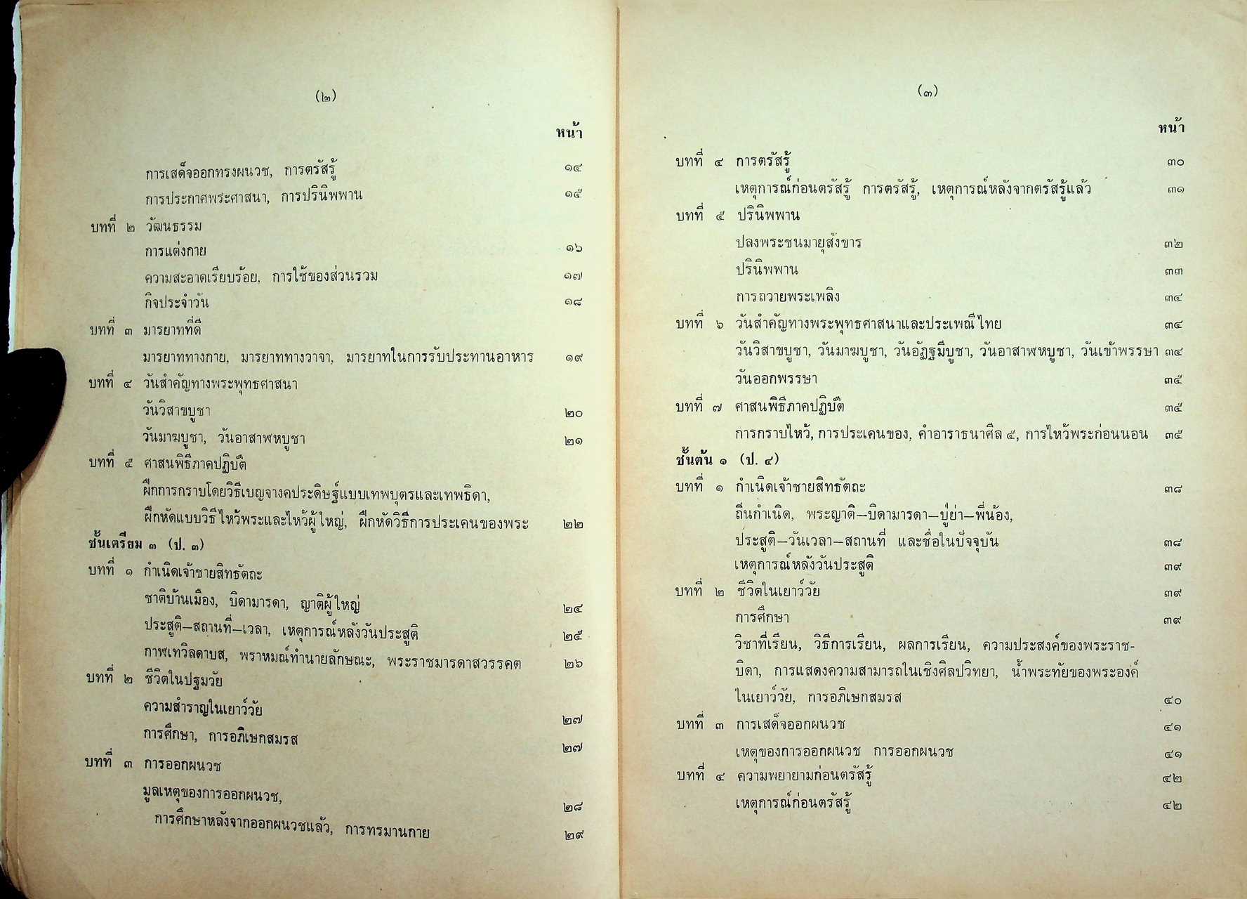 คู่มือประมวลการสอนวิชาประวัติพระพุทธศาสนา และวิชาศีลธรรม