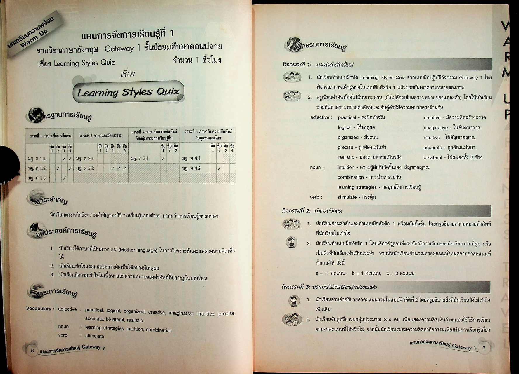 คู่มือครูและแผนการจัดการเรียนรู้สาระการเรียนรู้พื้นฐาน ช่วงชั้นที่ 4 Gateway 1 ชั้นมัธยมศึกษาปีที่ 4 (ม.4)