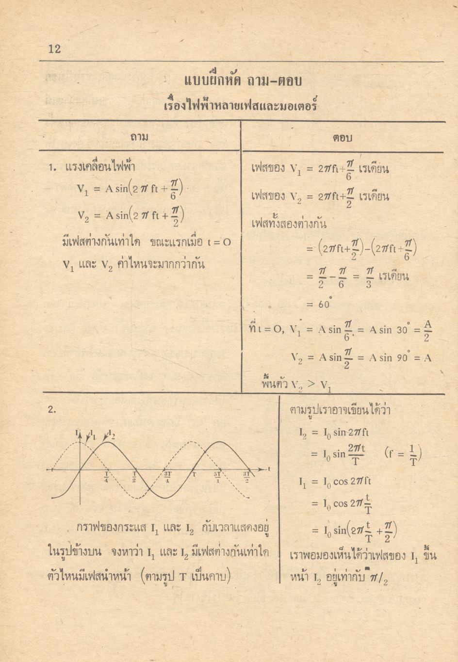 คู่มือ ฟิสิกส์แผนใหม่ (เล่ม4) คลื่นแม่เหล็กไฟฟ้า อะตอมและนิวเคลียส ตรงตามหลักสูตร สสวท. ว.544