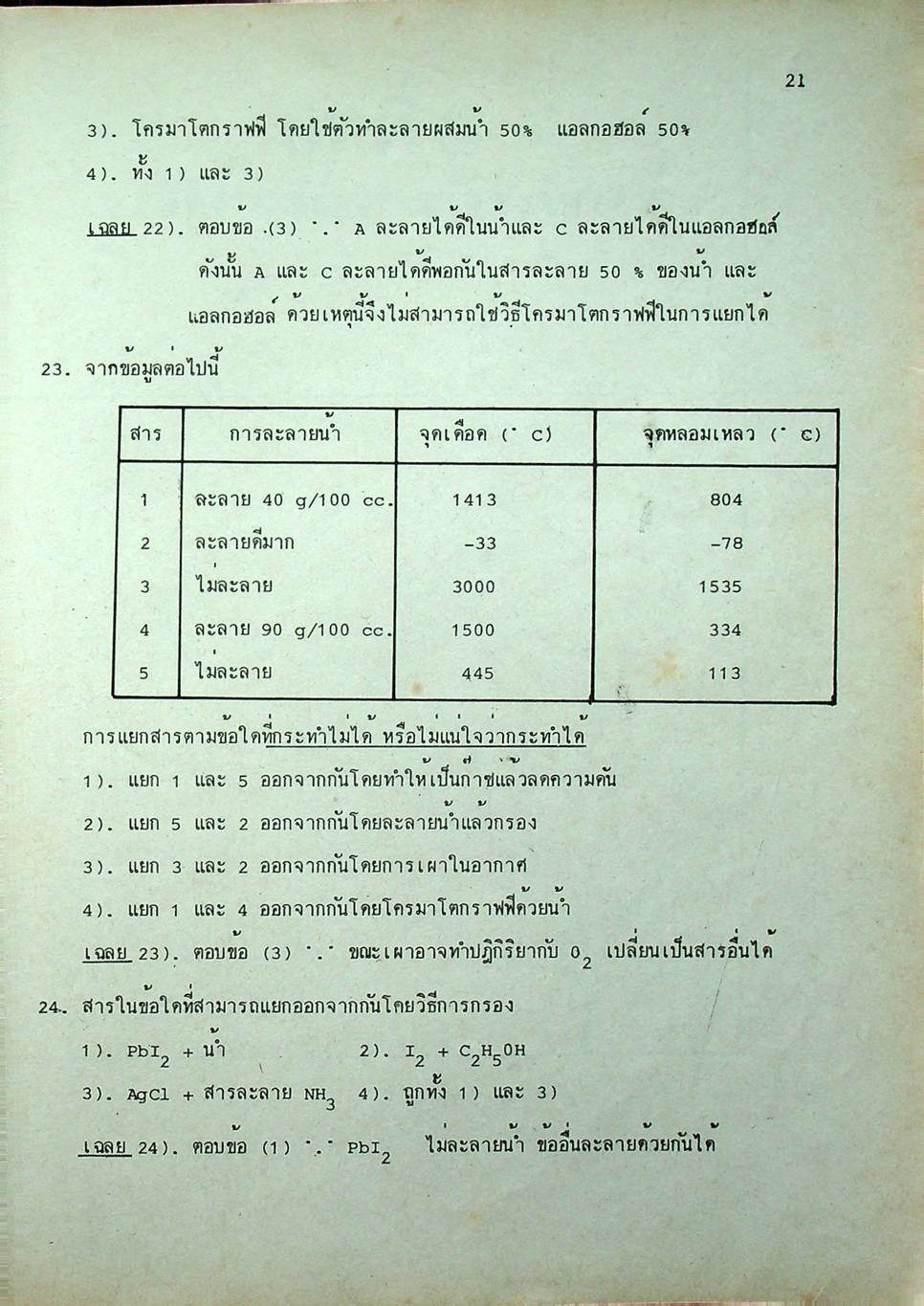 CHEMISTRY เคมีแนวใหม่ FOR ENTRANCE M.4-5-6