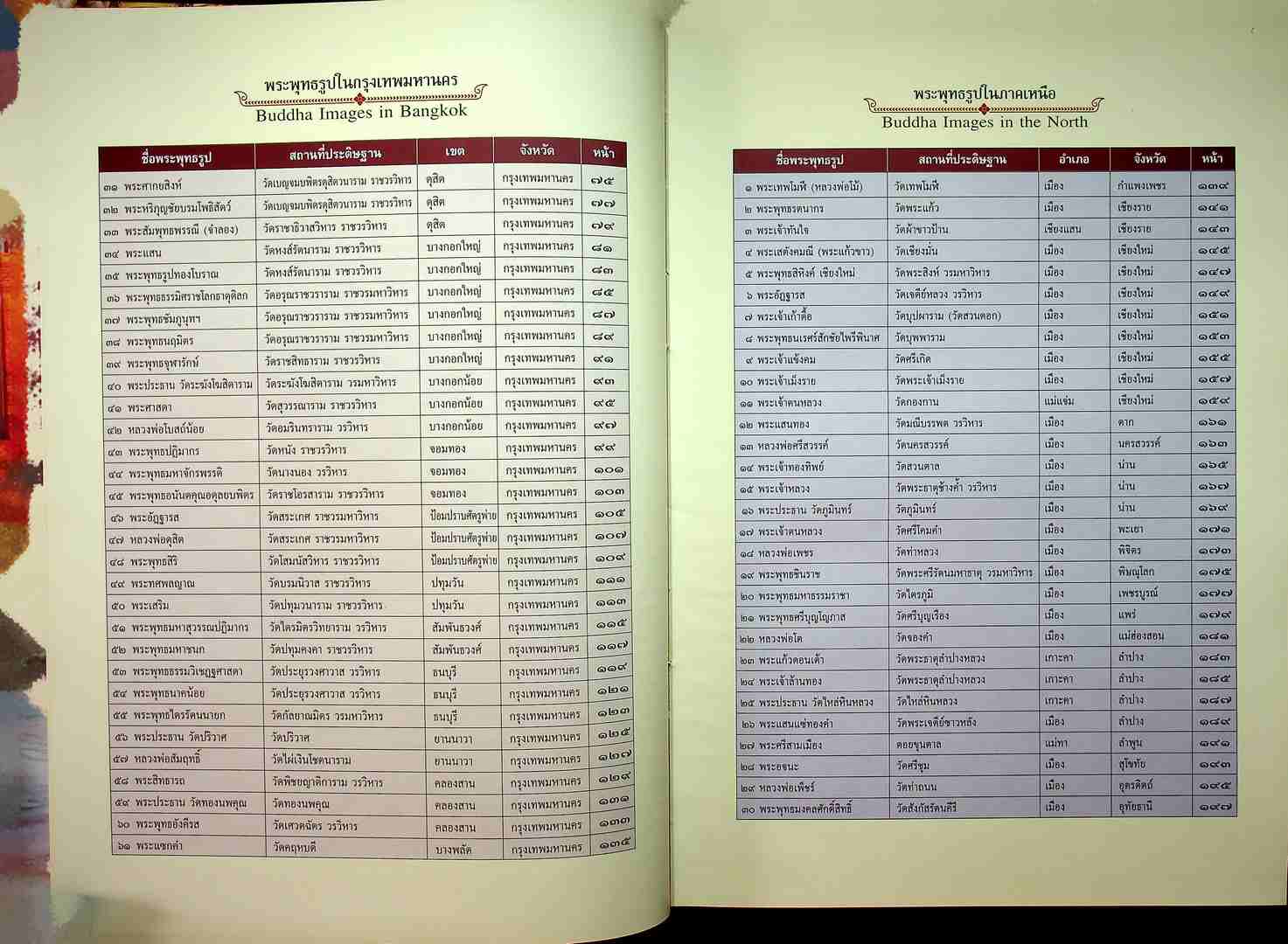 พระพุทธรูป มรดกล้ำค่าของเมืองไทย