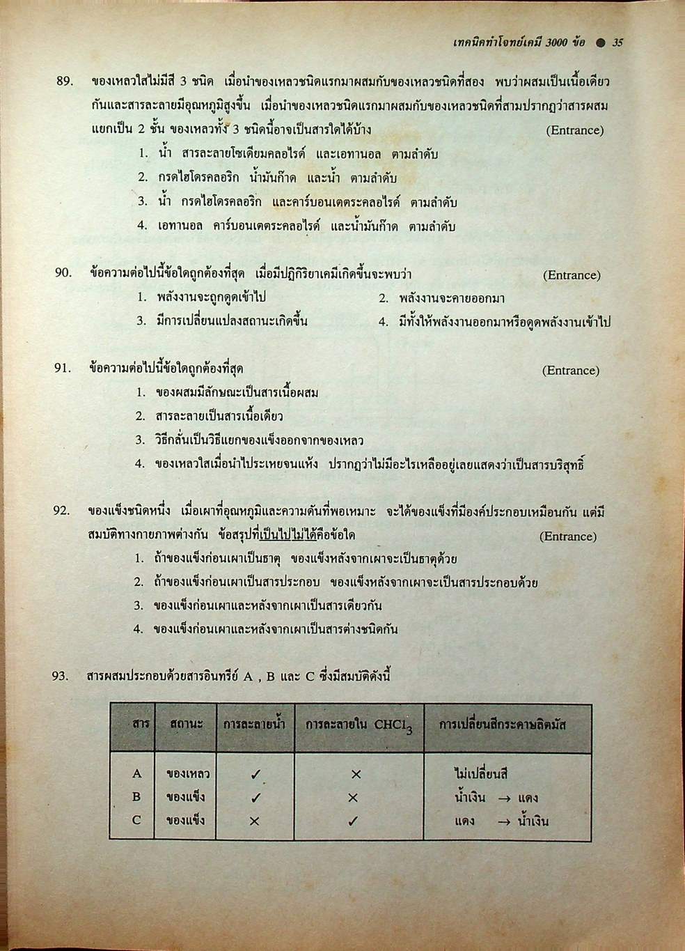 NEW CHEMISTRY TESTS FOR ENTRANCE., M4-5-6 เล่ม 1 เทคนิคตะลุยโจทย์เคมีเอ็นทรานซ์และม.4-5-6 3,000 ข้อ ให้ทันและถูก