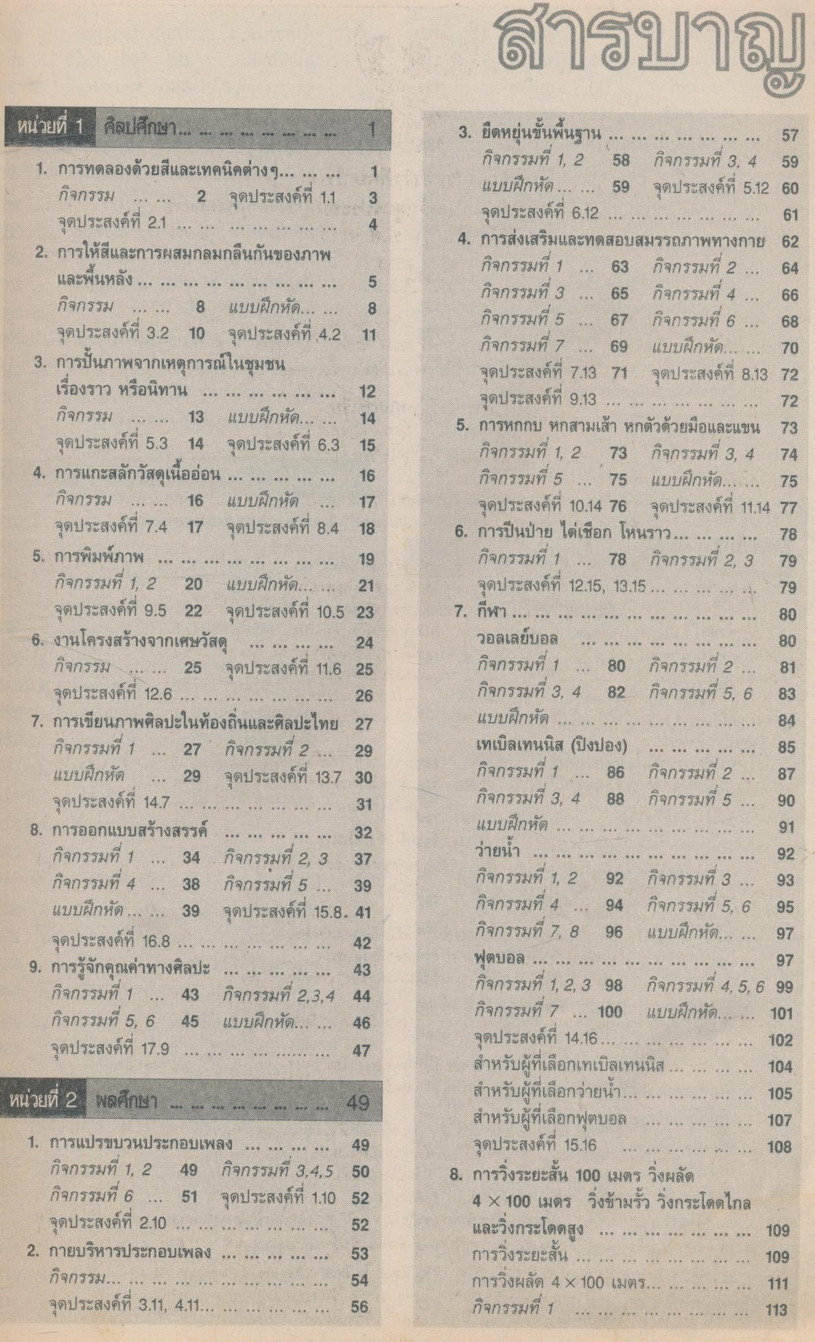 หนังสือเรียนกลุ่มสร้างเสริมลักษณะนิสัย สลน ป.6 ฉบับกระบวนการสมบูรณ์แบบ