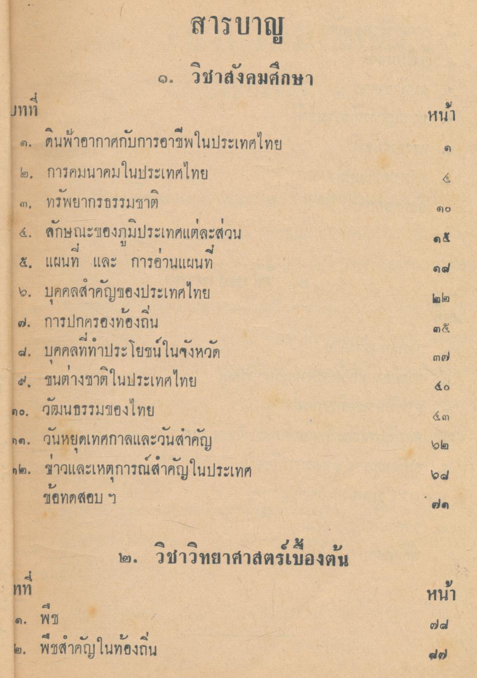 รวมวิชาชั้นประถม ของ ๔ ครู สำหรับชั้นประถมปีที่ ๓