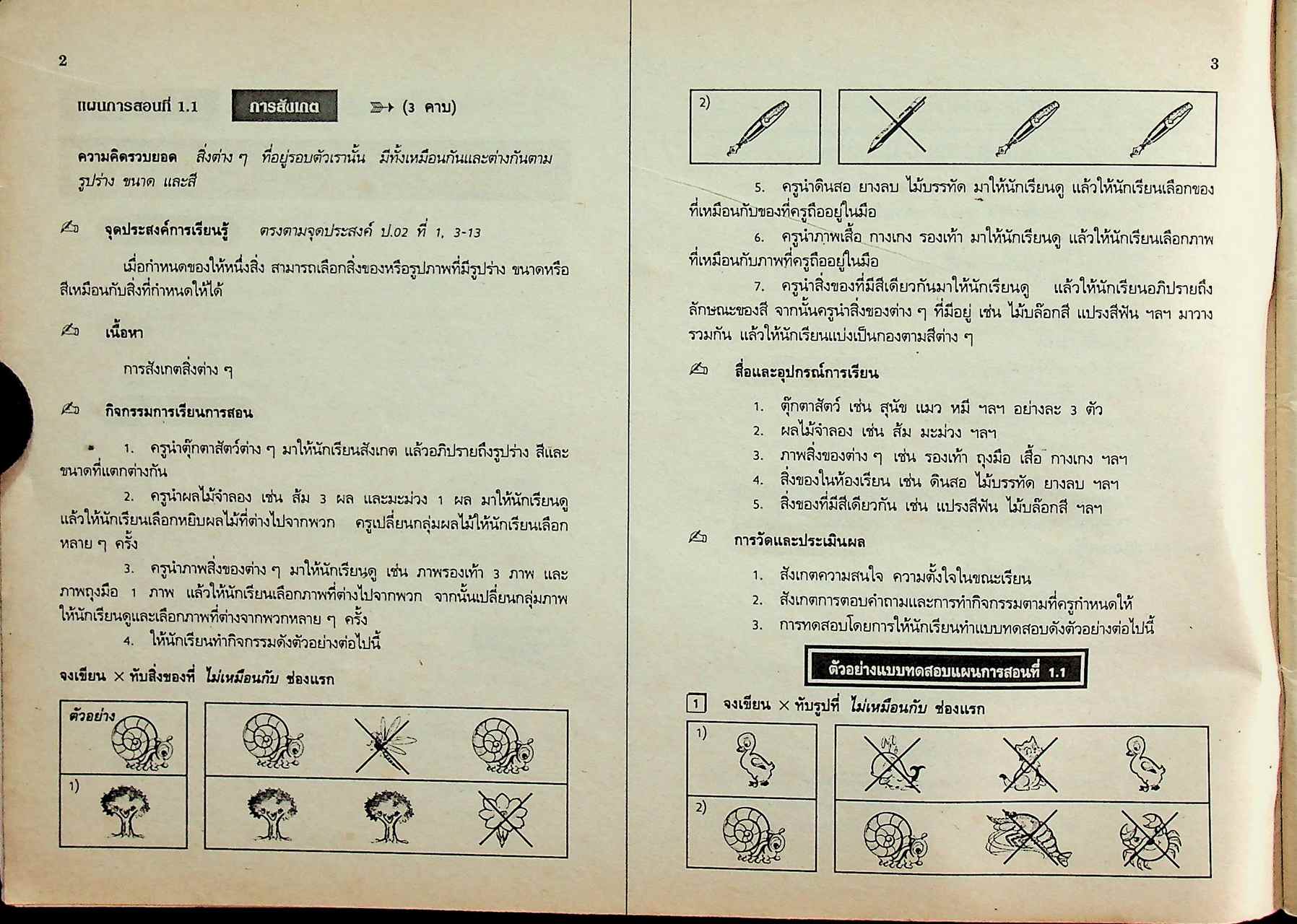 แผนการสอน : ที่เน้นกระบวนการ กลุ่มทักษะ คณิตศาสตร์ 1 ชั้นประถมศึกษาปีที่ 1