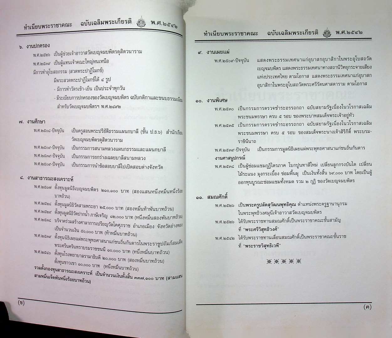 ทำเนียบพระราชาคณะ ฉบับเฉลิมพระเกียรติ ครบ๖ รอบพุทธศักราช ๒๕๔๒