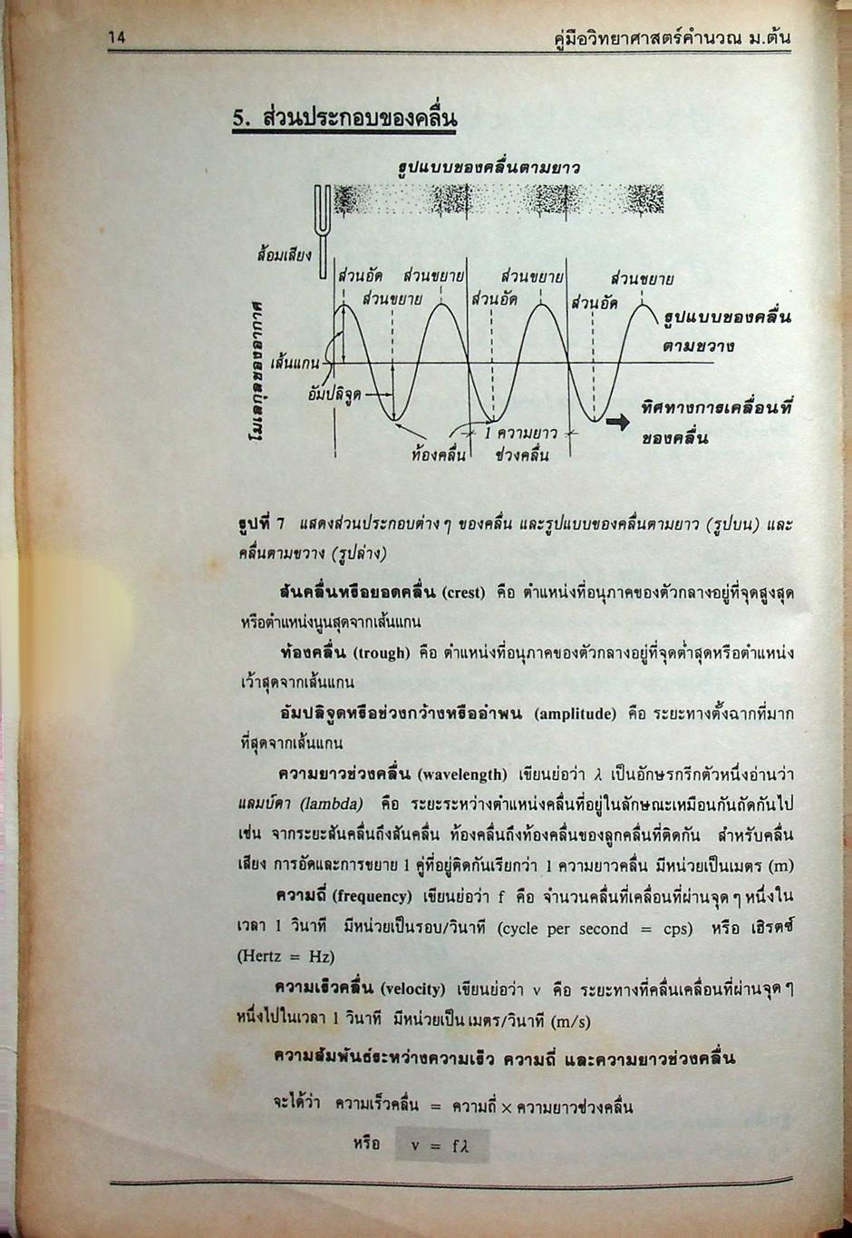 คู่มือ วิทยาศาสตร์คำนวณ ม.ต้น ม.1-ม.2-ม.3