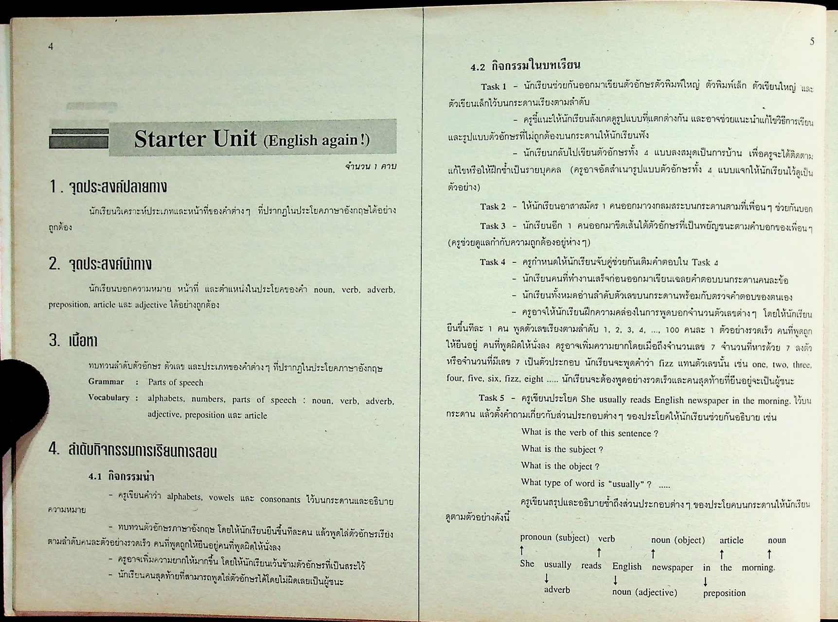 คู่มือครูและแผนการสอนภาษาอังกฤษ รายวิชา อ 013 - อ 014 ภาษาอังกฤษ 3-4 ONE WORLD 2 ระดับมัธยมศึกษาตอนปลาย