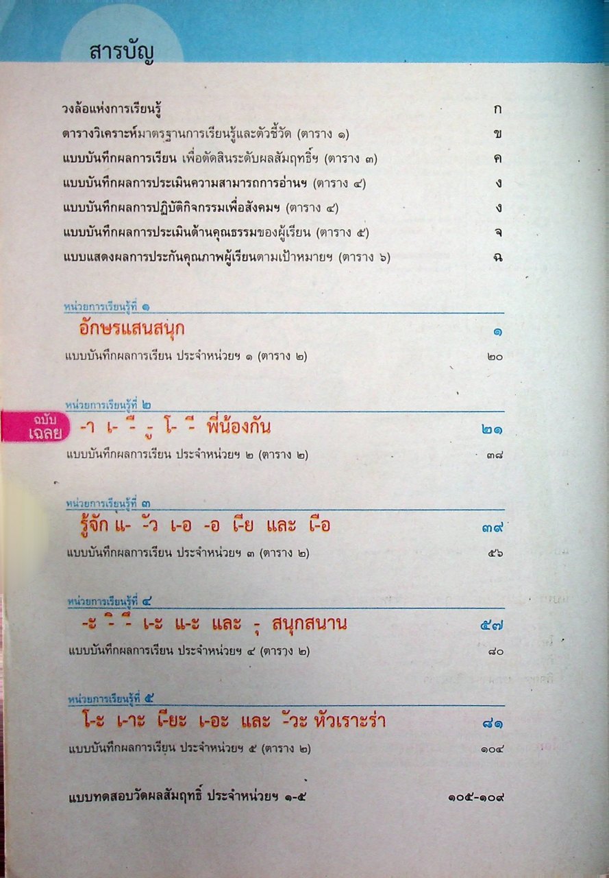 KEY แม่บทมาตรฐาน ภาษาไทย ป.๑ หลักสูตรแกนกลางการศึกษาขั้นพื้นฐาน พุทธศักราช ๒๕๕๑