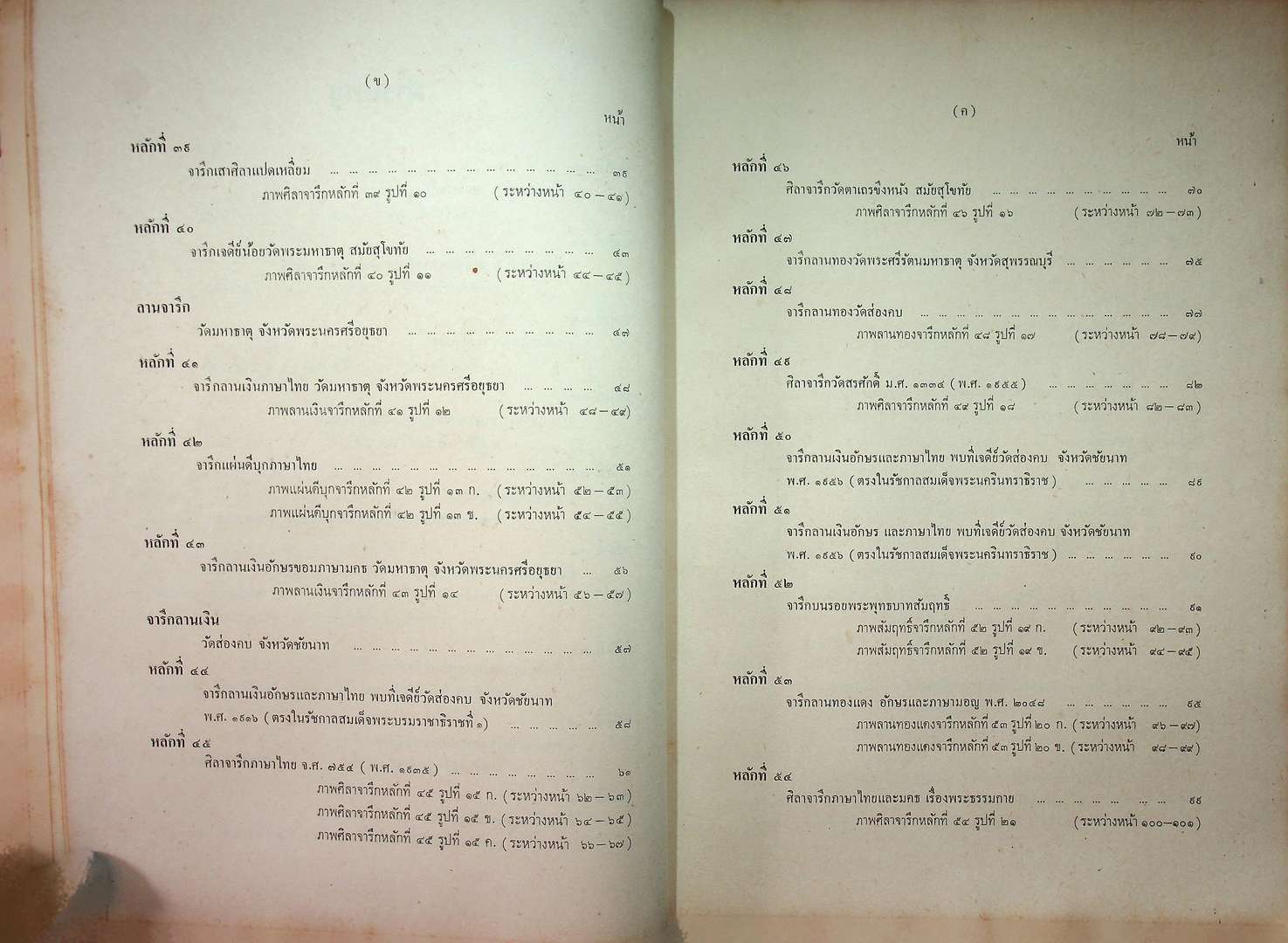 ประชุมศิลาจารึก ภาคที่ ๓ ประมวลจารึกที่พบใน ภาคเหนือ ภาคตะวันออกเฉียงเหนือ ภาคตะวันออก และ ภาคกลางของประเทศไทย อันจารึกด้วยอักษร และ ภาษาไทย ขอม มอญ บาลีสันสกฤต