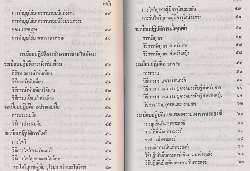 ระเบียบปฎิบัติของชาวพุทธ ที่ระลึกในงานทําบุญฉลองชนมายุครบ ๗ .รอบนักษัตร พระโสภณสมาธิคุณ(เฟื่อง ปิยธมโม ป.ธ. 5.น.ธ. เอก)เจ้าอาวาสวัดเจ้ามูลเจ้าคณะแขวงท่าพระ เขตบางกอกใหญ่ กรุงเทพมหานคร วันที่ ๒๗. กุมภาพันธ์ ๒๕๓๕