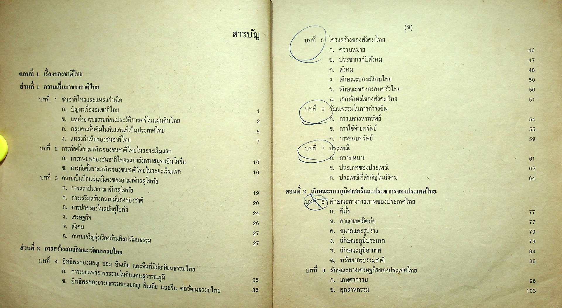 แบบเรียนสังคมศึกษา ส 101 ประเทศของเรา ชั้นมัธยมศึกษาปีที่ 1 (ม.1)