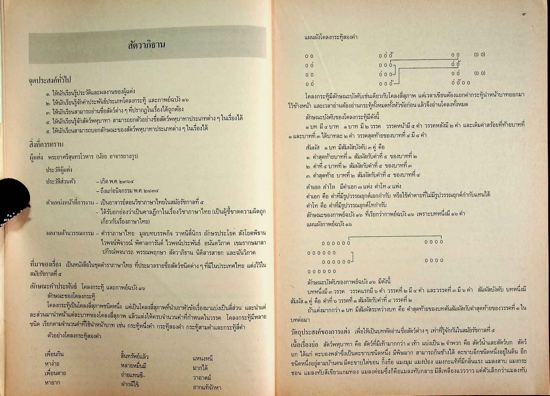 คู่มือครู เสริมการเรียน รายวิชา ท ๑๐๑ ท ๑๐๒ ชุดทักษสัมพันธ์ ชั้นมัธยมศึกษาปีที่ ๑